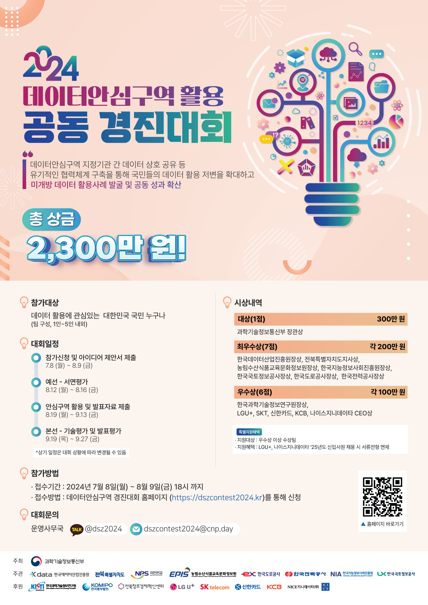 2024년 데이터안심구역 활용 공동 경진대회 안내