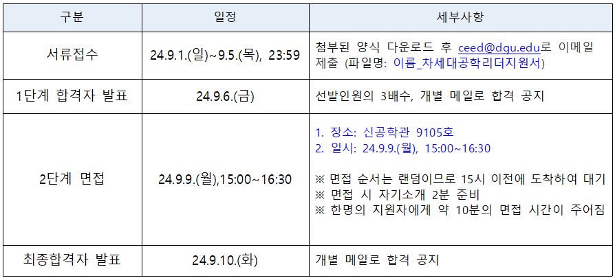 주요일정표