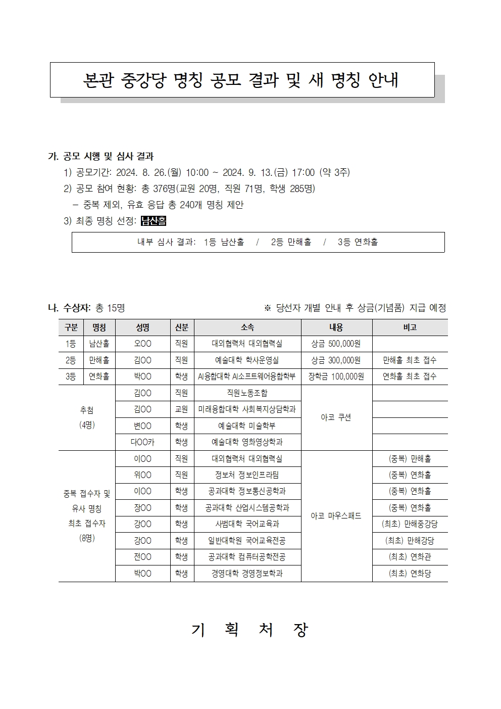 본관 중강당 명칭 공모 결과 및 새 명칭 안내