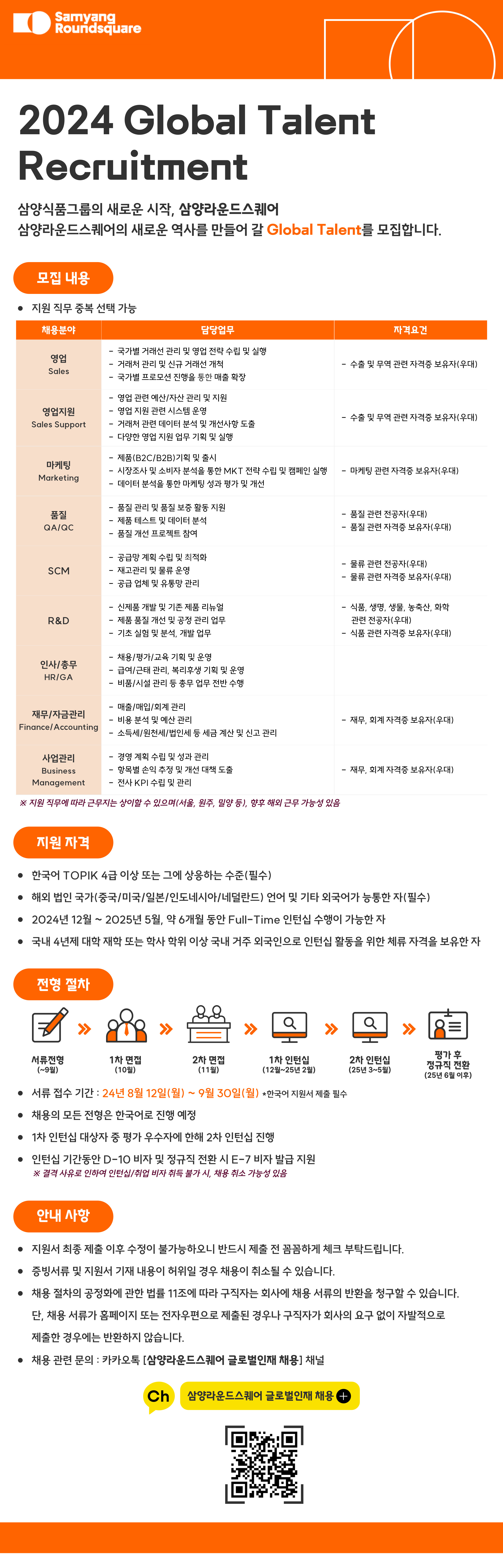 [삼양라운드스퀘어] 외국인 유학생(Global Talent) 채용