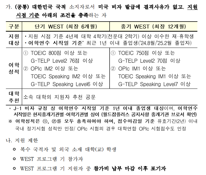 모집 프로그램 및 지원 자격