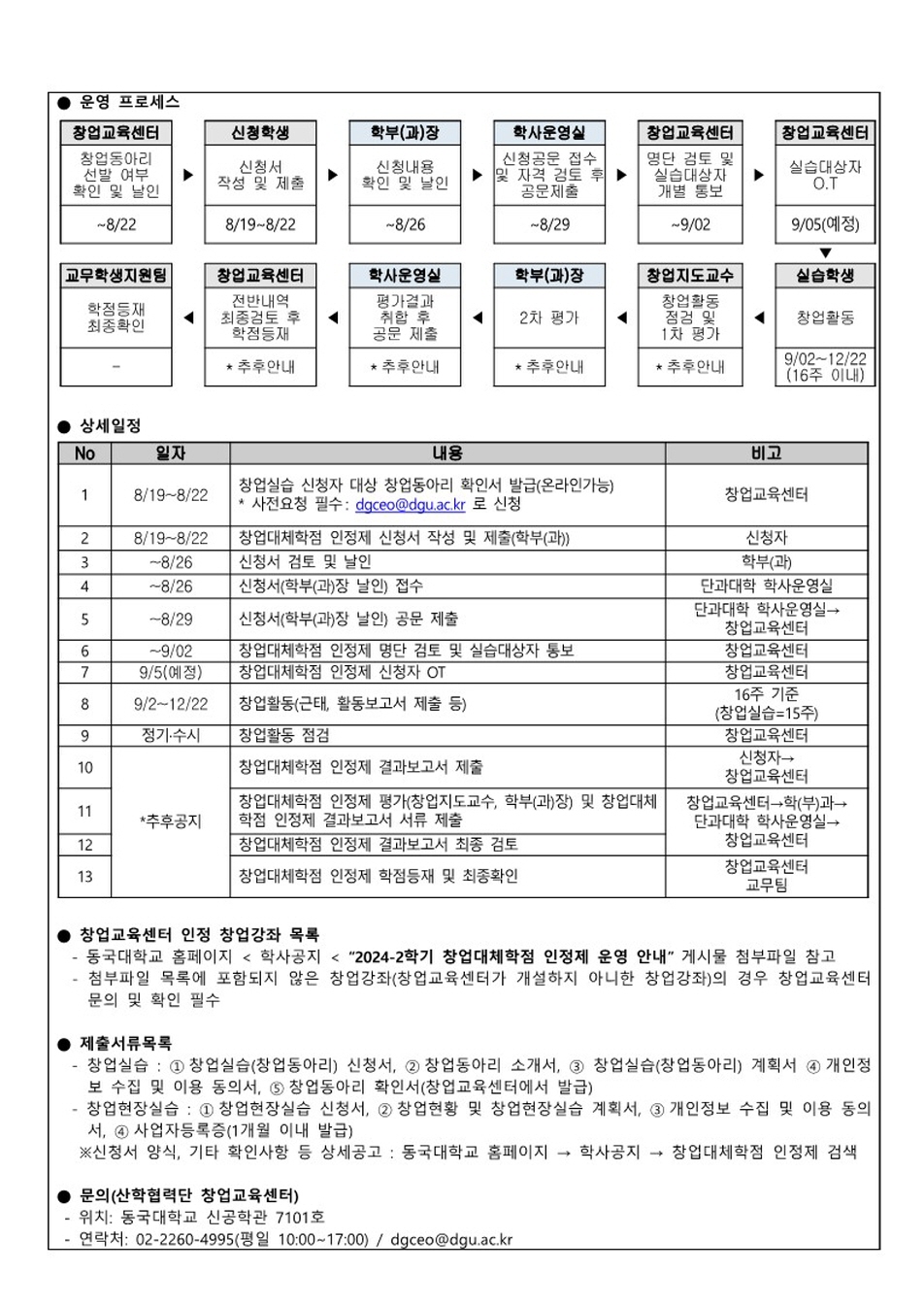 대체학점 인정제