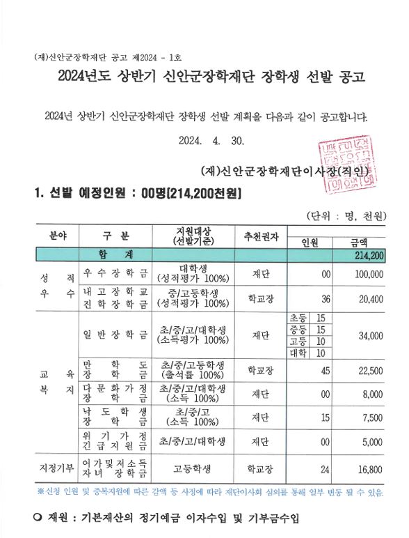 신안군홍보포스터1