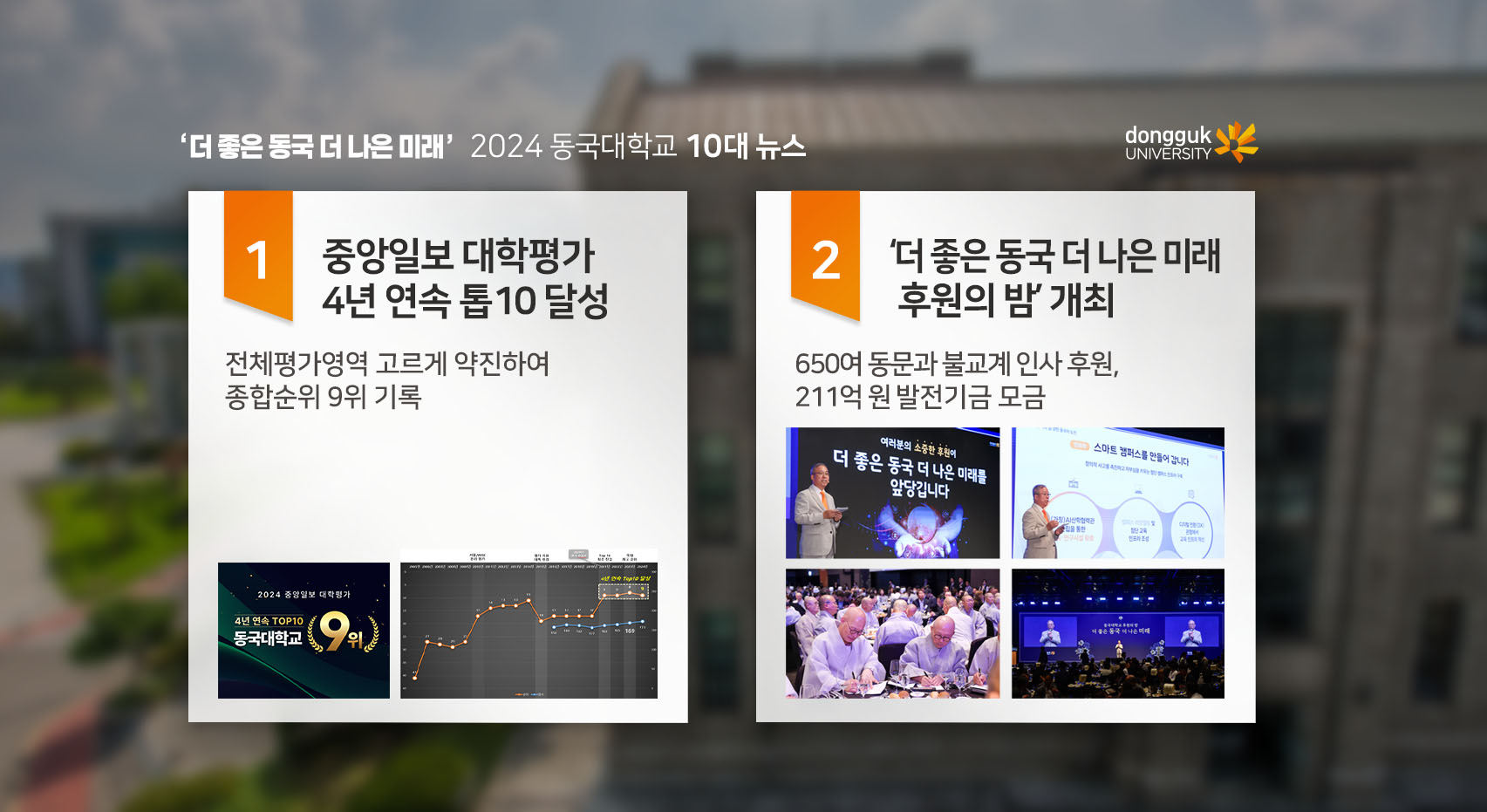 2024 동국대학교 10대 뉴스1